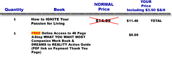 Order you copy of Ignite My Life Now for only $11.40 total with shipping and handling. That is 50 percent off!